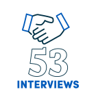 53 interviews. 