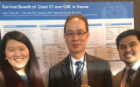 Jane Zhao, MD, W. A. Guo, MD, PhD, FACS and J. Reinier Narvaez, MD. 