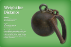 Heavy weight for distance: 28 pounds for women; 56 pounds for men. Light weight for distance: 14 pounds for women; 28 pounds for men. 