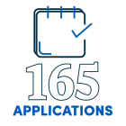 165 applications. 