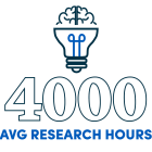4000 average research hours. 