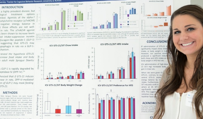 Student presenting work on obesity at the 2019 Neuroscience Research Day. 