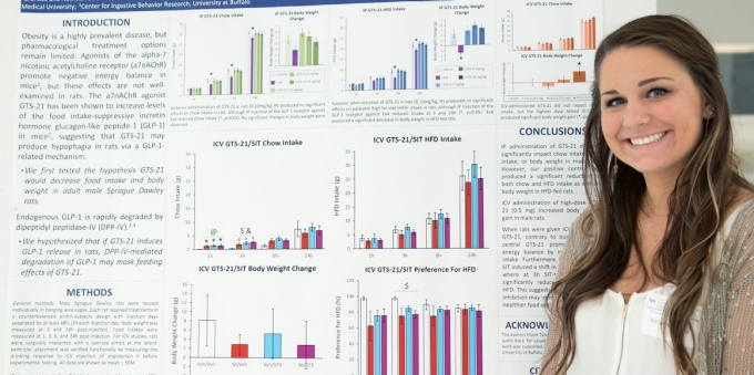 Student presenting work on obesity at the 2019 Neuroscience Research Day. 